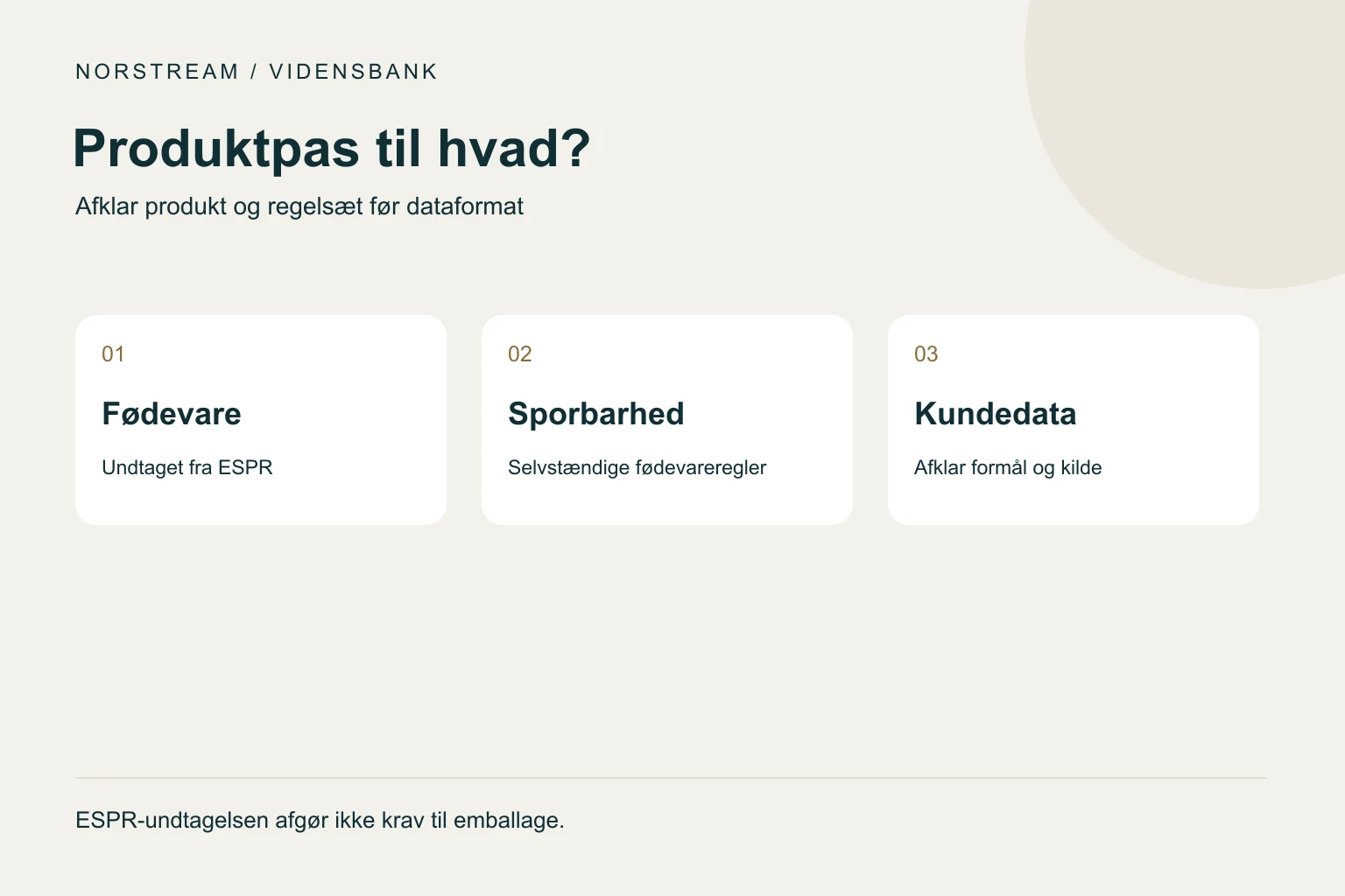 Produktpas til hvad? Afklar produkt og regelsæt før dataformat