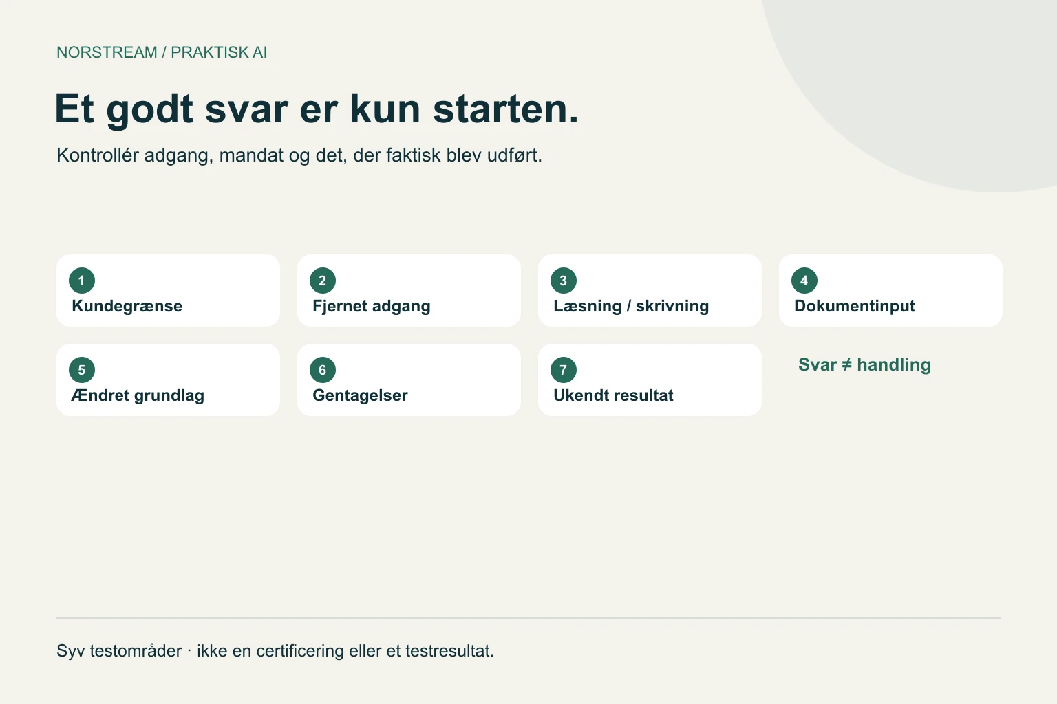 Et godt svar er kun starten. Kontrollér adgang, mandat og det, der faktisk blev udført.